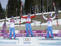 Российские лыжники 