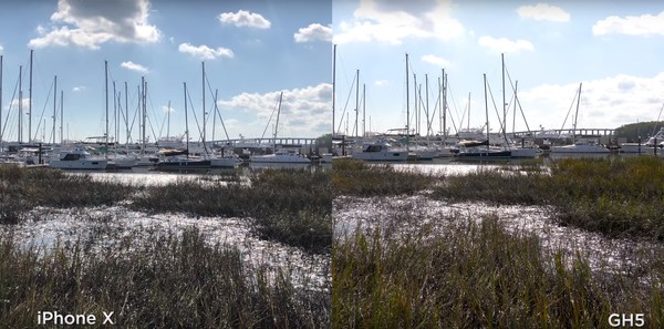 Сравнение камер