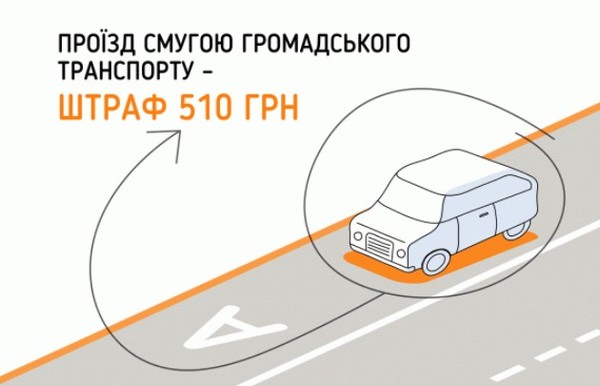 Штраф за это нарушение - 510 грн