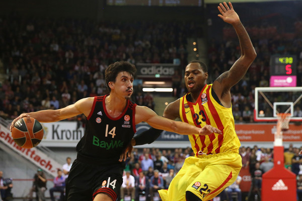 evroliga 2018 19 barselona primet bavariyu cska daryushshafaku evrokubki sport bigmir net