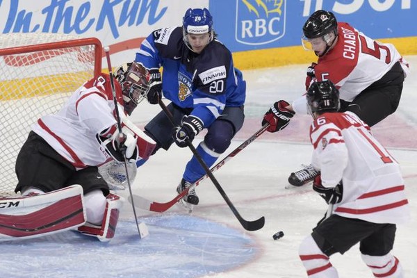 Видео онлайн трансляция матча ЧМ по хоккею между Канадой и Швейцарией